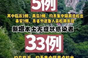 山东新增本土确诊病例3例-山东新增本地确诊病例一例