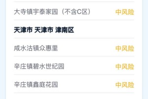 本轮疫情扩散14省份.本轮疫情已波及11省份 扩散风险加大
