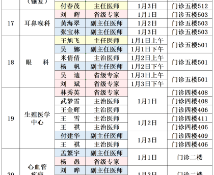 吉林省新增感染超2000官方解答-吉林省新增本地确诊病例2例