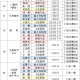 吉林省新增感染超2000官方解答-吉林省新增本地确诊病例2例