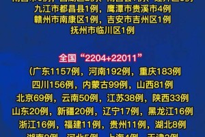 大连疫情最新消息今天新增〃大连疫情最新通报今天情况