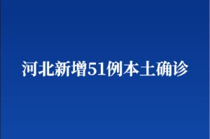 河北新增4例本土确诊、7例无症状.河北新增确诊40例 无症状26例轨迹