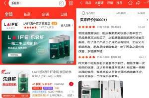 全球累计确诊超2亿︰(全球累计确诊超15亿)