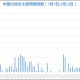 青岛公布13例确诊病例详情-青岛确诊病例详情通报