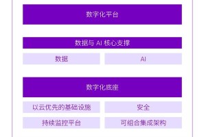 31省新增本土158例︰(31省新增本土61例 本土)