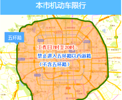 北京限行轮换2021〃北京限行轮换时间表