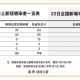 黑龙江新增本土确诊10例.黑龙江新增确诊病例29例