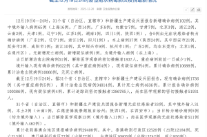 31省区市新增51例本土确诊︰(31省区市新增35例确诊 本土8例)