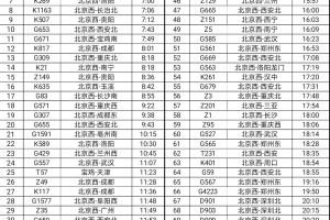 31省区市新增确诊4例2例为本土-31省区市新增确诊76例本土40例