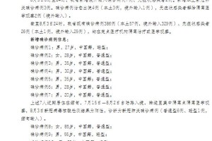 云南新增本土无症状4例.云南新增本土确诊7例 无症状5例