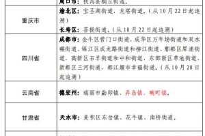 “南京疫情最新消息今天新增一例” 南京疫情最新通告今天？