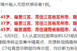 【31省新增13例确诊/31省区市新增130例确诊】