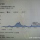 全球单日新增确诊超45万例-全球单日新增确诊病例