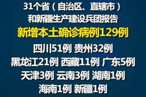全国新增境外输入11例︰(全国新增确诊病例16例 其中境外输入12例)