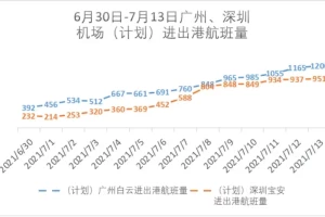「青海疫情最新消息」〃青海疫情最新消息2021