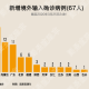 31省新增16例确诊新疆13例︰(31省份新增24例 本土3例在新疆)
