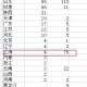 浙江3地新增确诊43例〃浙江3地新增确诊43例最新消息