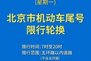 石家庄限行通知,石家庄限行!