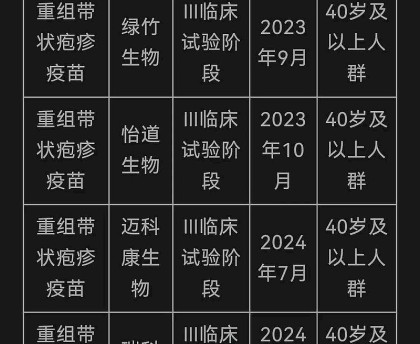 “31省新增本土53例” 31省新增本土病例62例？