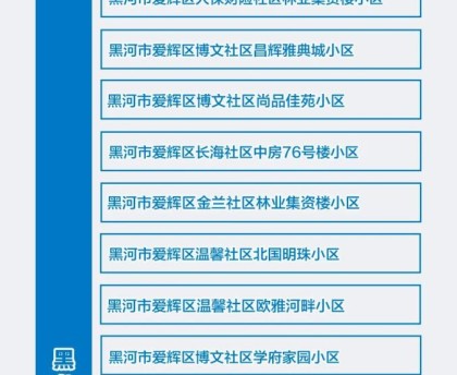 辽宁新增本土确诊35例︰(辽宁新增4例本土确诊 3例本土无症状)