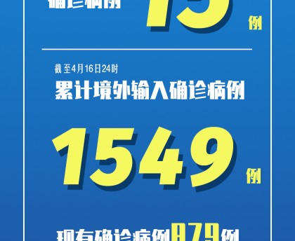 31省新增确诊65例︰(31省新增确诊52例 本土36例)