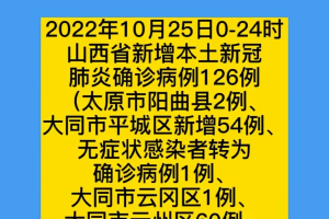 营口疫情最新数据消息︰(营口疫情最新情况 最新消息)
