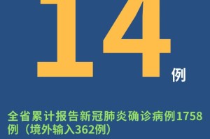 河南昨日新增本土确诊14例︰(河南新增1例本土病例具体详情是?)