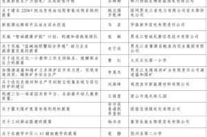 【31省份新增本土病例85例/31省份新增本土确诊10例】