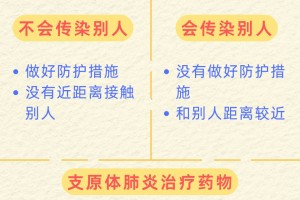 【河南新增3例本土感染者在3地/河南新增3例新型肺炎】