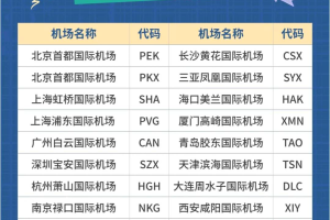 31省新增14例均为境外输入,31省新增12例 均为境外输入