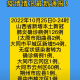 「青岛疫情最新情况最新消息今天」〃青岛疫情最新消息？