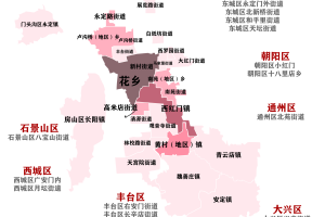 北京新增病例,北京新增病例在哪个区