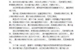 上海新增境外输入11例〃上海新增境外输入确诊病例5例