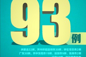 「江苏昨日新增本土确诊19例」〃江苏昨曰新增