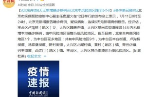 北京新增确诊︰(北京新增确诊活动区域)