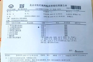 “青岛确诊病例是哪里的” 青岛确诊病例具体情况？