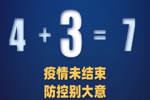 【成都新增本土确诊病例144例／成都新增确诊病例行动轨迹】