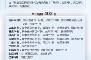 「全国最新疫情重庆」〃最新疫情重庆疑似病例