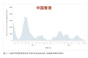 大连疫情最近新增〃大连疫情最近新增情况
