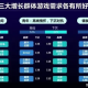 上海疫情计算器上海极态科技︰(上海疫情统计表)