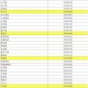 31省区市新增确诊103例本土88例.31省区市新增确诊17例 含本土3例