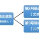 “成都通报9例病例:活动轨迹复杂” 成都已公布病例活动轨迹？