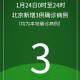 北京今天又出现一例,今天北京新增1例