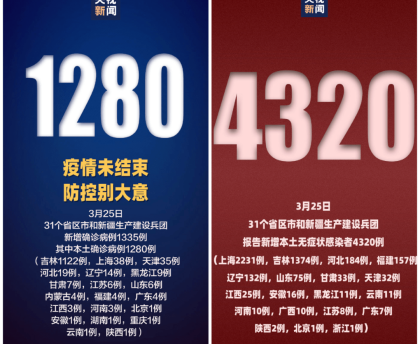 “北京新增2例无症状” 北京新增两名无症状？