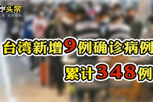 “大连公布9例确诊详情” 大连新增9例病例活动轨迹？
