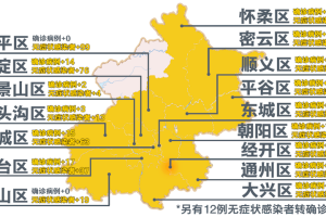 北京疫情最新数据消息︰(北京疫情最新消息公布)