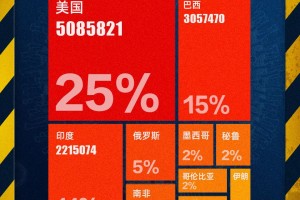 「广东省疫情最新消息」〃广东省疫情最新消息统计图