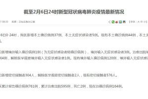 福建累计本土418例.福建累计本土病例