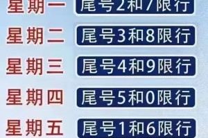 限号2022年2月最新限号时间.限号2021最新限号时间6月份