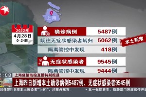 本土新增确诊18例涉8省市〃本土新增108例